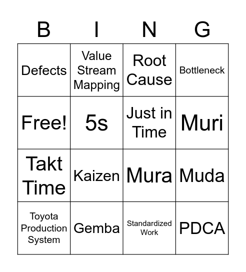 Lean Bingo Card