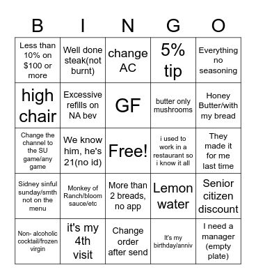 Every restaurant, every day Bingo Card