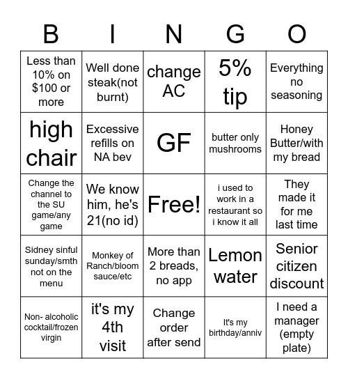 Every restaurant, every day Bingo Card