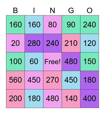 MULTIPLICATION FUN Bingo Card