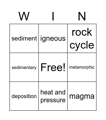 Earth Science Bingo 1 Bingo Card