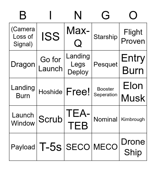 Crew 2 Bingo Card