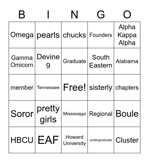 LorenC Bingo Card