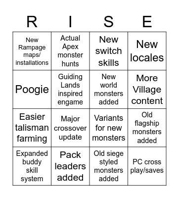 MH Rise Update/G-Rank Predictions Bingo Card