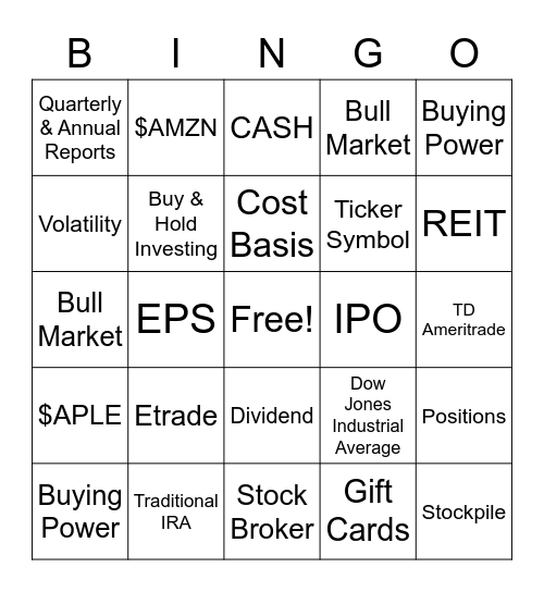 I AM A BLACK Woman & I INVEST Bingo Card