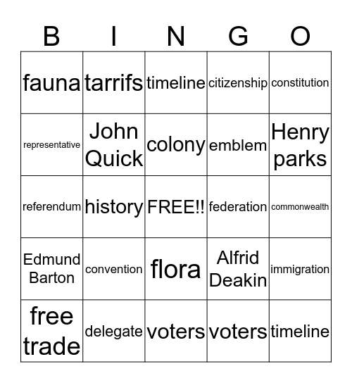 FEDERATION!!!!! Bingo Card