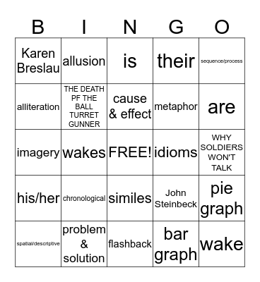 Six Weeks Test Review - English III Bingo Card