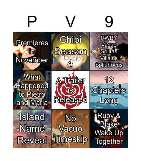 rywebeytjinor2 Bingo Card