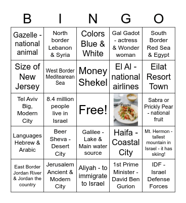 Israel Bingo Card Bingo Card