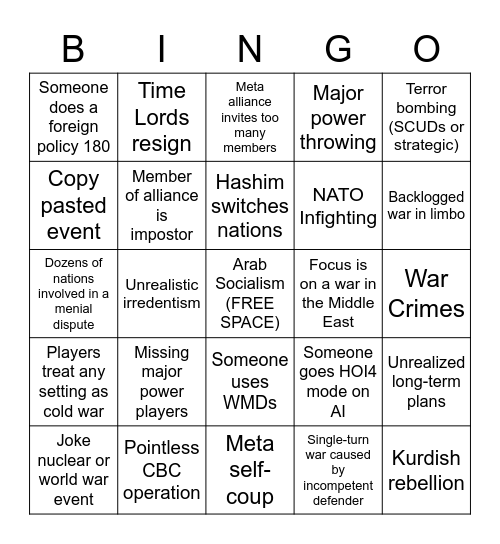 RTSG Bingo Card