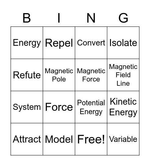 Forces Vocabulary Review Bingo Card