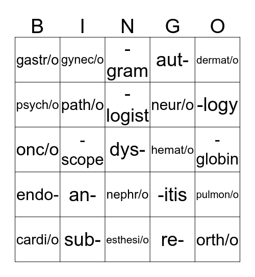 Medical Terminology:  Medical Specialists, Suffixes,and Prefixes Bingo Card