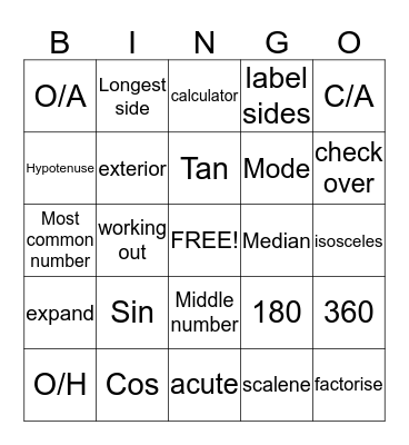 9 Maths revision Bingo Card