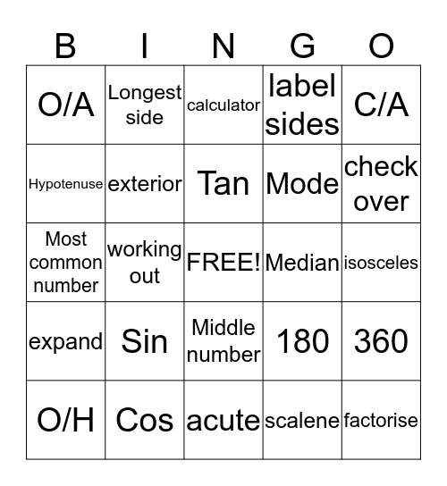 9 Maths revision Bingo Card