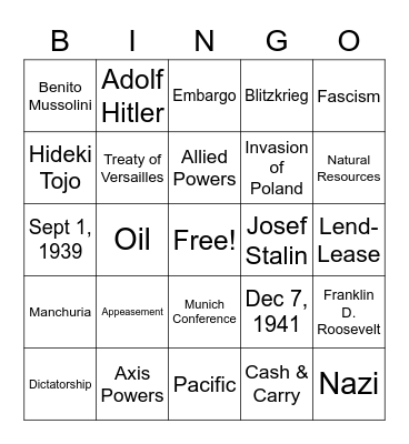 WW2 Review (through Pearl Harbor) Bingo Card