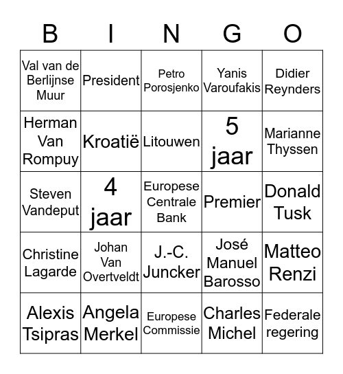 Europa Bingo Card