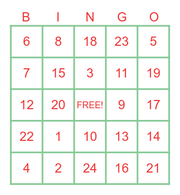 technology Bingo Card
