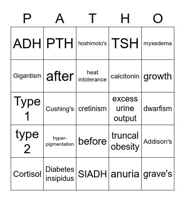 Endocrine Bingo Card