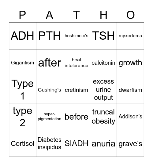 Endocrine Bingo Card