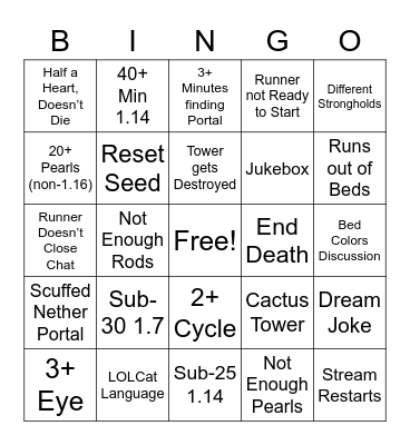 Relay Race Bingo (v1) Bingo Card