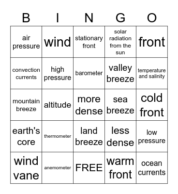 Unit 6 Science Test Practice Bingo Card