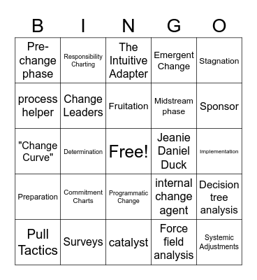 Duck's Change Model Bingo Card