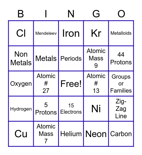 Intro to P. Table1 Bingo Card