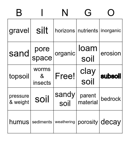 Soil Bingo Card