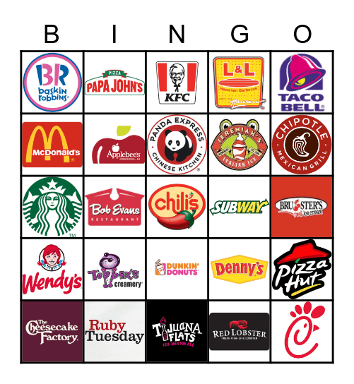 Restaurants Bingo Card