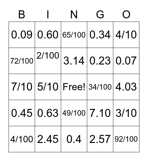 Decimal bingo Card