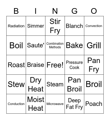 Cooking Methods Bingo Card