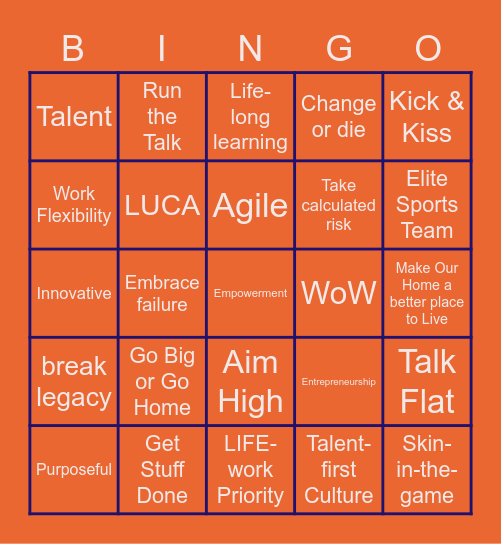 HKBN BINGO Card