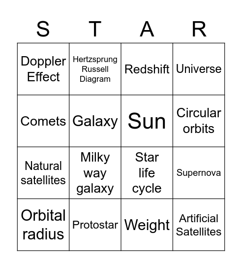 Unit 8 - Astrophysics - Revision Bingo Card