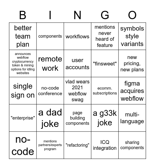 Webflow Community Update Q2 21 with Vlad Bingo Card