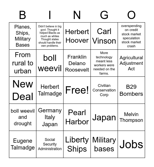 Test Review SS8H8,9,10 Bingo Card