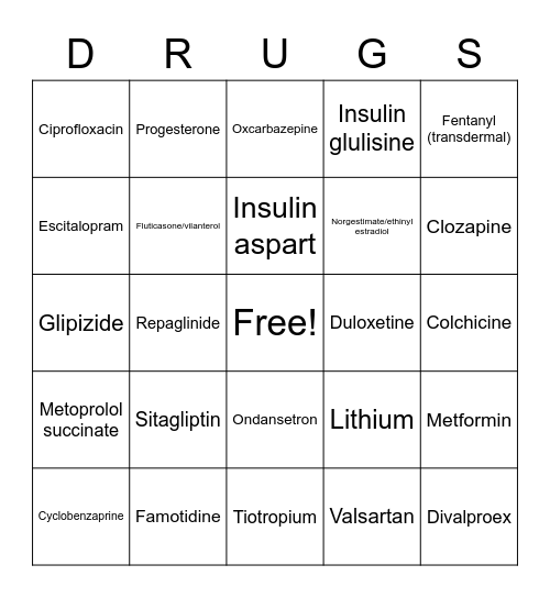 TOP DRUGS REVIEW Bingo Card