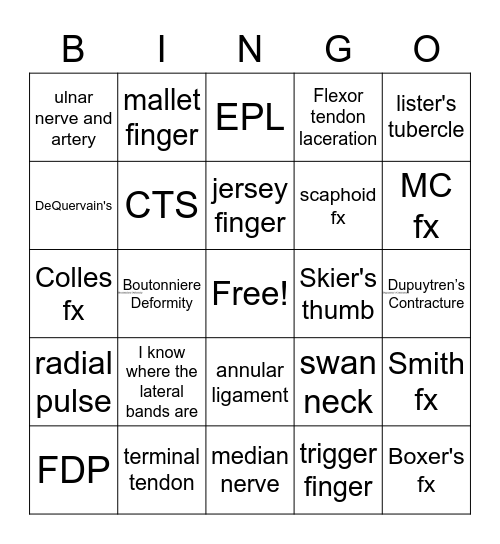 Upper Extremity Bingo Card