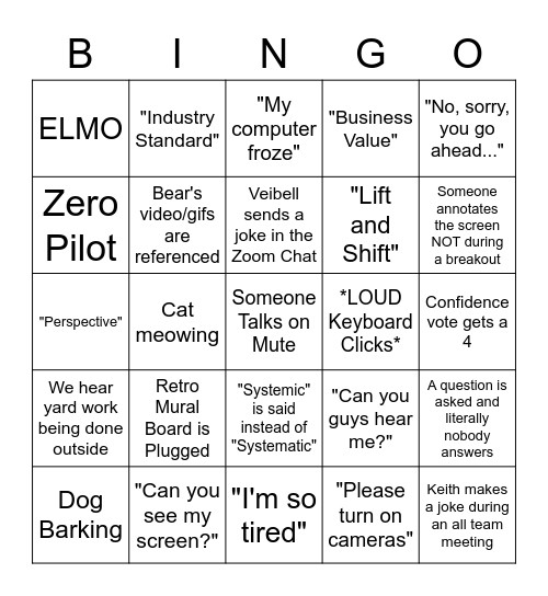 PI Planning Bingo Card