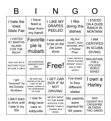 WHO AM I ???? Bingo Card