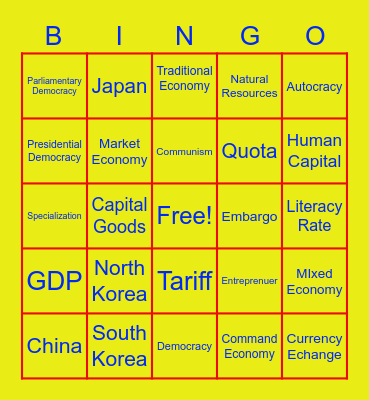 SE Asia Government & Economy Vocab Quest Bingo Card