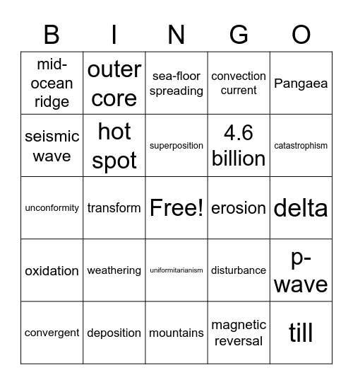 Ohio Earth Science Review Bingo Card