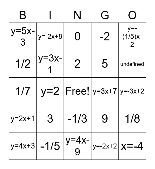 Slope SOL Review Bingo Card