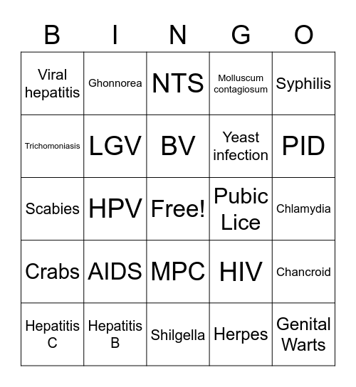 Hot Guy Summer STI Bingo Card