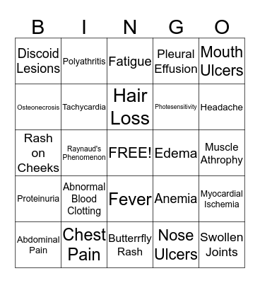 Signs and Symptoms of Lupus Bingo Card