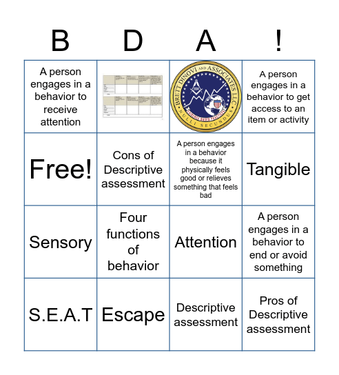 functions of behavior/descriptive assessment Bingo Card