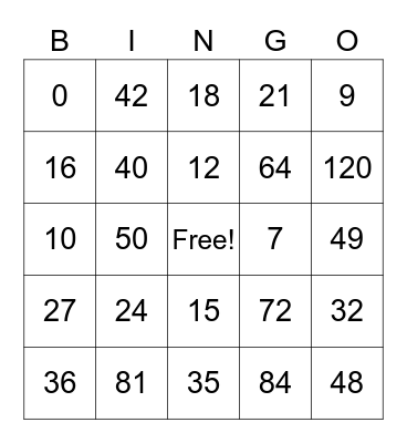 Multiplication Bingo Card