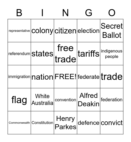 Federation Bingo Card