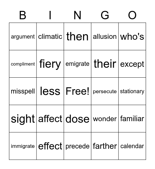 Confuseables Bingo Card