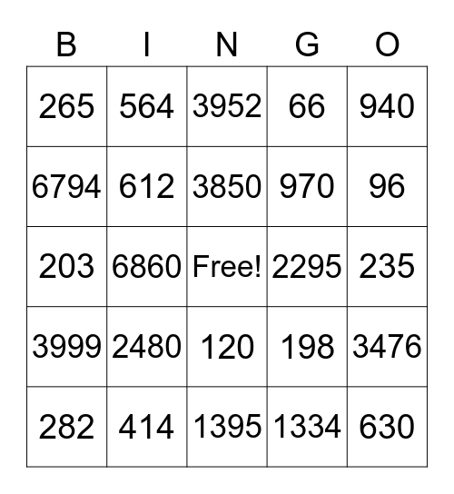 Multiplication Bingo Card