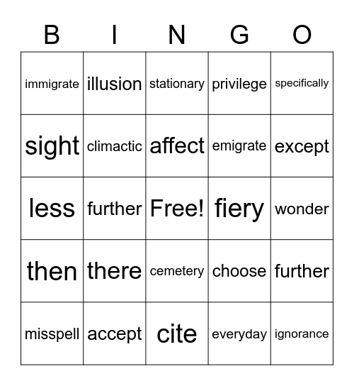 Confuseables Bingo Card